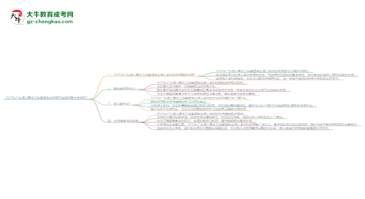 2025年廣東成人高考工商管理專(zhuān)業(yè)學(xué)歷符合教資報(bào)考條件嗎？思維導(dǎo)圖
