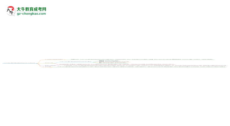廣東2025年成人高考計(jì)算機(jī)科學(xué)與技術(shù)專(zhuān)業(yè)生可不可以考四六級(jí)？思維導(dǎo)圖