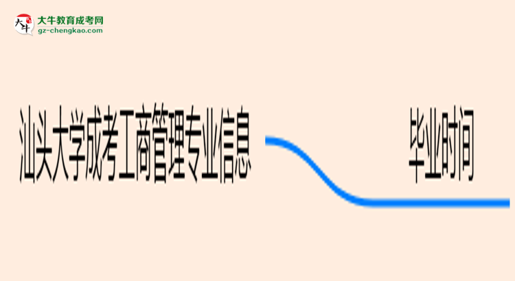 汕頭大學(xué)成考工商管理專業(yè)需多久完成并拿證？（2025年新）思維導(dǎo)圖