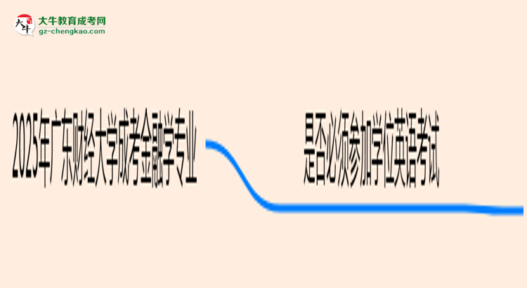 2025年廣東財(cái)經(jīng)大學(xué)成考金融學(xué)專業(yè)要考學(xué)位英語嗎？思維導(dǎo)圖