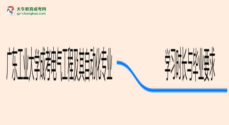 廣東工業(yè)大學(xué)成考電氣工程及其自動化專業(yè)需多久完成并拿證？（2025年新）思維導(dǎo)圖