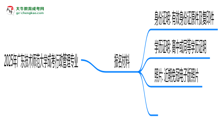 2025年廣東技術(shù)師范大學(xué)成考行政管理專業(yè)報(bào)名材料需要什么？思維導(dǎo)圖