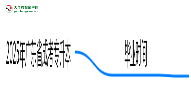2025年廣東成考專(zhuān)升本最快畢業(yè)拿證時(shí)間預(yù)測(cè)思維導(dǎo)圖
