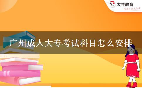 廣州成人大?？荚嚳颇吭趺窗才? width='170' height='105'/></a></dt>
						<dd><a href=