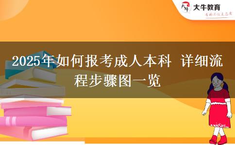 2025年如何報考成人本科 詳細流程步驟圖一覽