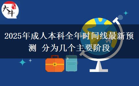 2025年成人本科全年時(shí)間線最新預(yù)測(cè) 分為幾個(gè)主要階段